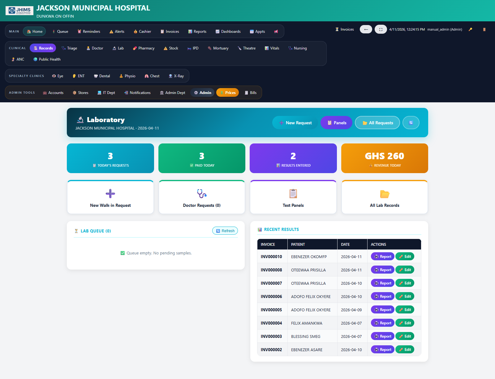Laboratory dashboard